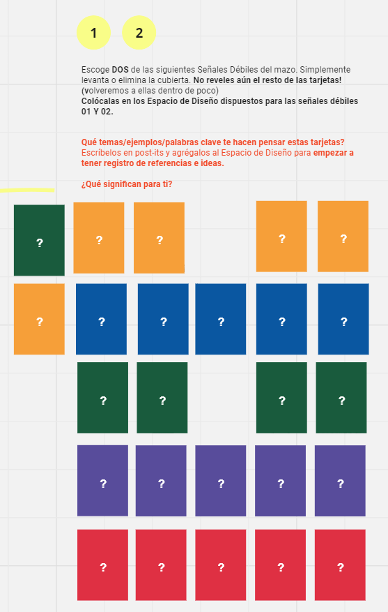 Exploración Inicial