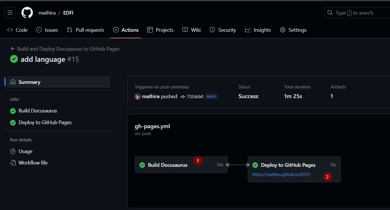 Proceso de GitHub Actions